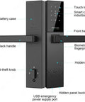 No Sweat Smart Door Lock With Legit Hella Secure Biometric Fingerprint Access And Dead Simple Keyless Entry Handle, showcasing front and back handle features.