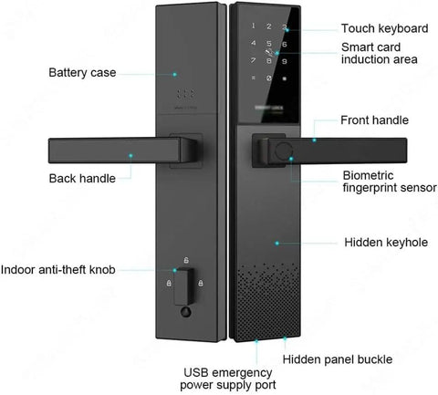 No Sweat Smart Door Lock With Legit Hella Secure Biometric Fingerprint Access And Dead Simple Keyless Entry Handle, showcasing front and back handle features.