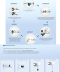 Image detailing assembly steps for Shop Ready Aluminum Compressed Air Pipe Rig, Plug And Play 3/4 Inch 18 Foot Rigid Pneumatic Piping Kit.