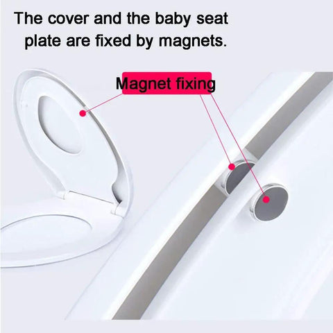 Magnet fixing detail of Heavy Duty Universal Toilet Seat And Lid With Drop Dead Smooth Soft Close Drop Down And Quick Release Hinges.