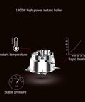 1300W high power instant boiler showing stable pressure and rapid heating for Fully Automatic Espresso Coffee Maker With Built In Conical Burr Grinder Six Fresh Grind Settings For Bold Smooth Pulls 19 Bar Pump Pressure 1300 Watt High Power Real Deal Frothing System.