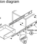 Installation diagram for Heavy Duty Full Extension Ball Bearing Drawer Slides Zinc Plated Steel Cabinet Runners with labeled components.