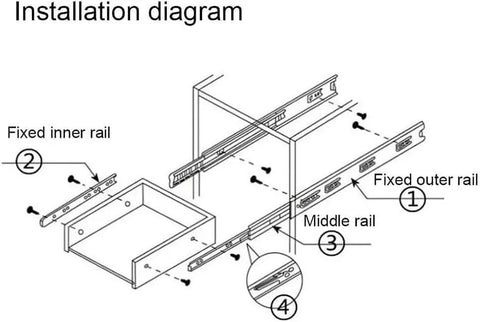 Installation diagram for Heavy Duty Full Extension Ball Bearing Drawer Slides Zinc Plated Steel Cabinet Runners with labeled components.