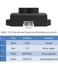 TFmini-S Lidar Sensor 0.1-12m TOF Laser Range Finder Module With UART and I2C Interfaces pin function description