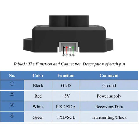 TFmini-S Lidar Sensor 0.1-12m TOF Laser Range Finder Module With UART and I2C Interfaces pin function description