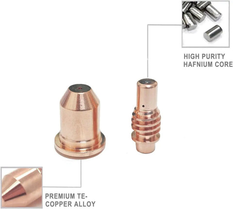 Plasma Cutter Consumables Kit For 65 Amp Titanium Torch, Includes 10 Tips 59164 And 10 Electrodes 59182, Replacement OEM-Style Set