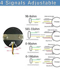 Universal 52mm Fuel Level Gauge With 2 Inch LED Display, 12V And 24V Ready, Compatible With 0 To 190 Ohm, 98 To 8 Ohm, 565 To 33 Ohm, Or 0 To 90 Ohm Senders, Anti Vibration Needle For Stable, Accurate Fuel Readings Across Cars And Rigs. Wiring diagram with rear view and four sender options.