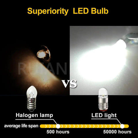 Badass E5 And E5.5 Led Bulbs 24V White Screw Base Replacement For Model Train Layouts Locos Wagons Streetlights comparison of LED light versus halogen lamp.