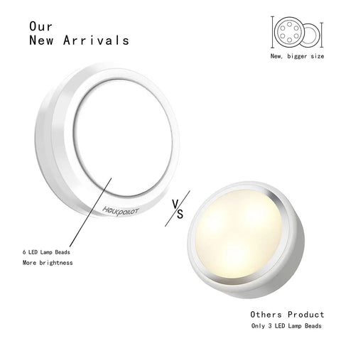 Comparison of under cabinet puck lights highlighting new 6 LED design vs older 3 LED version, focus on wireless stick on 4 pack.