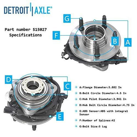 1998-2000 Ford Ranger Front Wheel Bearing Hub Assembly diagram with specifications for ABS sensor and bolt circle diameter