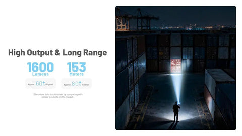 Ultra Bright 1600 Lumen EDC Flashlight With 102 Degree Swivel Head illuminating shipping containers at night