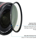 Close-up of 49mm UV Filter For Canon EOS R100 R50 R10 And RF-S 18-45mm Kit showing optical glass and slim aluminum frame