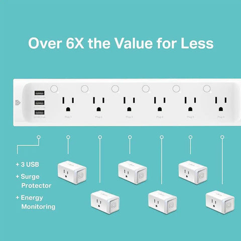 Image of Six Smart Outlets Power Strip With Three USB Ports, Surge Protector, Independently Controllable, showing energy monitoring.