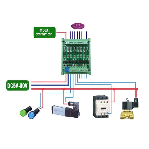 Diagram of 8-Channel PLC Amplifier Board With Optocoupler Isolation For NPN Signals, connected to industrial components.