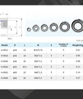 Top Shelf Heavy Duty High Speed Collet Clamping Nut M50 X 1.5 Metric Thread 5 Pack dimensions table with specifications.