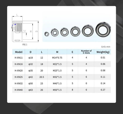 Top Shelf Heavy Duty High Speed Collet Clamping Nut M50 X 1.5 Metric Thread 5 Pack dimensions table with specifications.