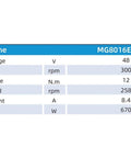 MG8016E-i6B dual-encoder planetary geared motor with brake: 48V, 300rpm max, 12N·m, 8.4A, 670W