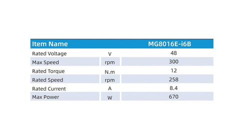 MG8016E-i6B dual-encoder planetary geared motor with brake: 48V, 300rpm max, 12N·m, 8.4A, 670W