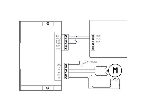 Wiring diagram for Pro Grade CNC Router 5 Axis Rotary Chuck Kit With 100mm Three Jaw Chuck, DM542 Stepper Driver Included