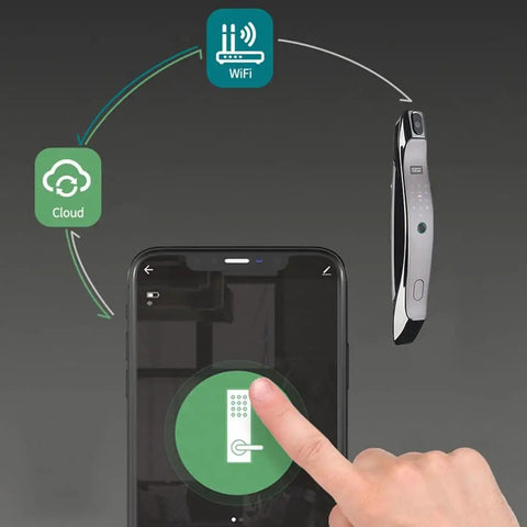 Heavy Duty Smart Fingerprint Door Lock With App Remote Control And Top Tier Rock Solid Biometric Password Security For Hassle Free Residential IC Card Keyless Entry Setup