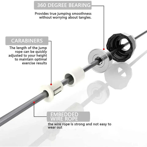 Adjustable Jump Rope For Fitness For Women Men And Kids Tangle Free Rapid Speed Rope With Ball Bearings Close-Up View