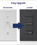 Comparison of a standard light switch and SureSlide Dimmer Switch For Dimmable LED Halogen And Incandescent Bulbs Model 6674 P0E Black.
