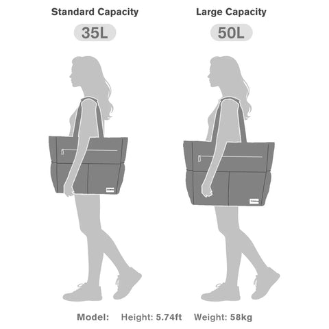 Comparison of woman carrying Waterproof Sandproof Beach Tote Bag With Large Capacity Two-In-One Foldable Design For Women Navy Stripe