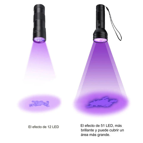 Portable 51 LED Black Light Flashlight Pro Grade for Home and Hotel Inspections Detect Pet Urine On Carpets Rugs Upholstery