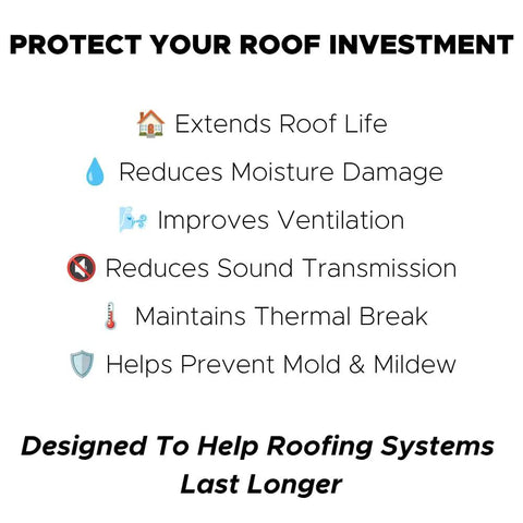 Protect Your Roof Investment infographic listing benefits of Top Shelf Roof Ventilation Mat Thirty Nine By Sixty One Point Five Feet.