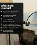 Detailed features of Premium Wall Mounted Level 2 Ev Charger Delivering 48 Amps For Heavy Duty Electric Whip Charging.