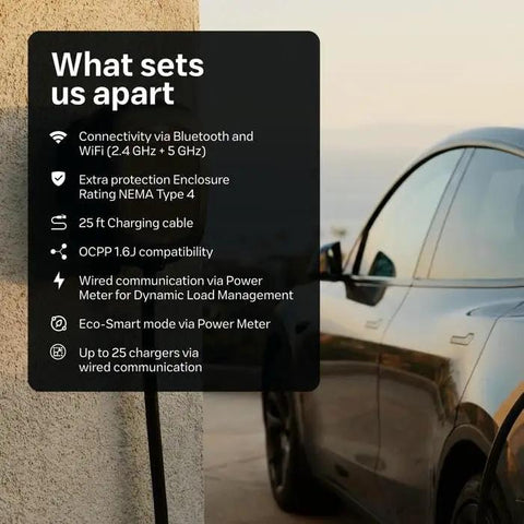 Detailed features of Premium Wall Mounted Level 2 Ev Charger Delivering 48 Amps For Heavy Duty Electric Whip Charging.