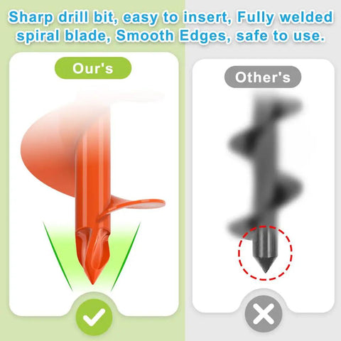 Comparison of Heavy Duty Workhorse 4 By 32 Inch Auger Drill Bit with sharp blade vs ordinary auger bit.