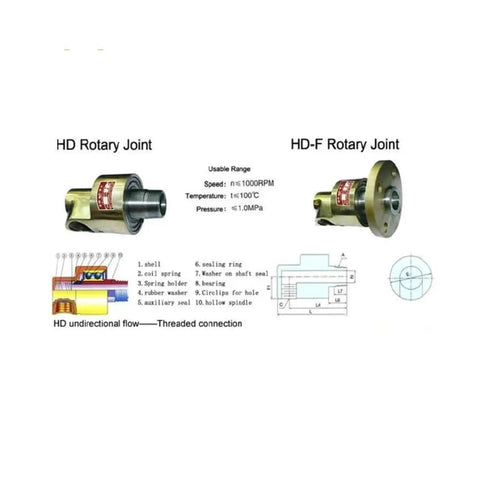 Durable Brass 360 Degree Rotary Joint With Right Thread 1.2 Inch DN32 Compact Swivel Union For Tight Spaces Smooth Low Friction Rotation Easy Connect Built To Last Fluid Transfer, brass rotary joint diagram