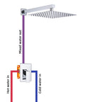 Diagram of Shower System With 12 Inch Square Rain Shower Head Chrome Finish Brass Arm And Valve Pressure Balance Control.