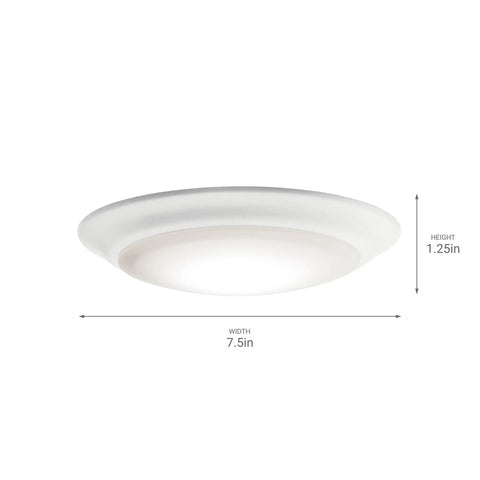 Straight Up Modern 7.5 Inch White LED Flush Mount Ceiling Light With Dimmable Brightness And Clean Lines Perfect For Daily Use And Hassle Free J Box Install For Your Home Refresh