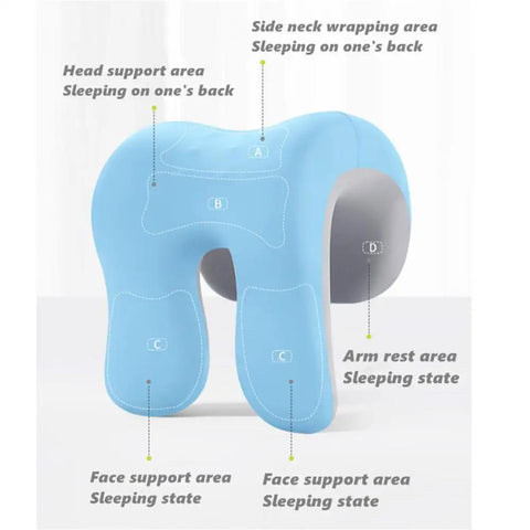 Diagram of the Memory Foam Neck Support For Office Chair With Washable Cover showing ergonomic design and support areas.