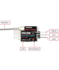 Micro RC Receiver For FPV Drones 10 Channel SBUS PPM 2.4GHz Anti Interference With DSSS FHSS, labels for antenna and bind button.