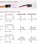 Connector and PWM control diagrams for Beefy 30Kg Metal Gear Digital RC Servo With 270 Degree Sweep And Waterproof Aluminum Case