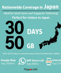 Japan eSIM 30 Days Data Plan With 50GB High Speed 4G LTE Then Unlimited Data At Reduced Speed No Roaming Needed For Faster Safer Access Hotspot Tethering Supported Made In Japan map design