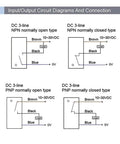 Input/output circuit diagrams for Built Tough M12 Inductive Proximity Sensor Switch No, showing NPN and PNP connections.