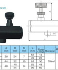 Flow control valve throttle check valve, 1/2 in NPT, carbon steel hydraulic, 3000 PSI, Amazon brand, front view