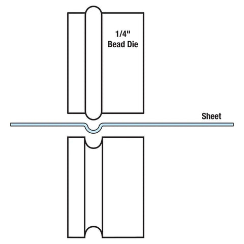 Diagram showing One Quarter Inch Bead Dies For Twenty Two Millimeter Bead Rollers Up To Sixteen Gauge Metal Panels creating a bead line
