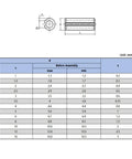 Technical drawing and size chart for 10 Pieces Black Dowel Roll Pin Set M5 70mm Durable Cotter Pin For Quick And Rock Solid Fits.