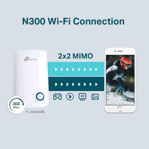 Top Shelf N300 WiFi Range Extender That Straight Up Kills Stubborn Dead Spots And Keeps Your Rig Running Tight Across The Whole House With Dedicated Ethernet Port For Lag Free Gaming