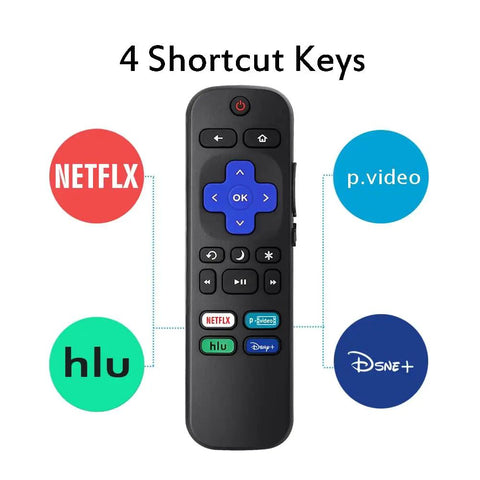 Two Pack Universal Remote For Roku Smart TVs Works With Hisense Onn TCL Sharp Element Philips JVC RCA Insignia Sanyo LG RokuSeries Not For Roku Stick Or Box Easy Setup No Fuss All In One Replacement Remotes showing 4 shortcut keys for streaming services