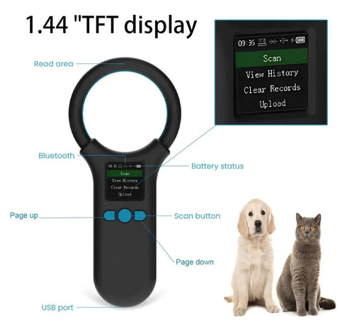 All In One Pet Microchip Scanner With 1.44 Inch TFT Screen, 500 Data Storage, 800mAh Rechargeable Battery, And No Fuss 3 In 1 Connection Options showing screen and buttons with pets