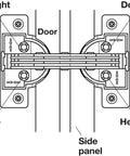 Diagram of Ten Case Pack Miter Flap Cabinet Hinges 45 90 1.5mm wide with 135 degree opening for doors and flaps three way adjustable heavy duty