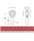 Heavy Duty 3/4X3/4 16 Heim Joints With 3/4 Bungs And.250 Inch Wall Thickness dimensions and specifications chart.