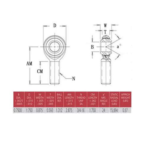 Heavy Duty 3/4X3/4 16 Heim Joints With 3/4 Bungs And.250 Inch Wall Thickness dimensions and specifications chart.