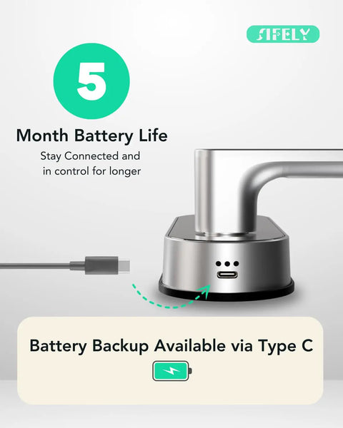 Close-up of Plug And Play Built In Wifi Smart Door Lock Handle showing Type C charging port and battery indicator.